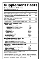 Load image into Gallery viewer, NutraBio Labs Intra Blast