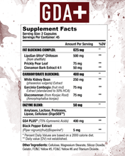 Load image into Gallery viewer, Axe & Sledge GDA+