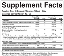 Load image into Gallery viewer, Olympus Lyfestyle Levels