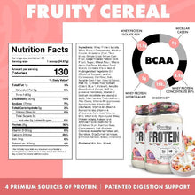 Load image into Gallery viewer, Olympus Lyfestyle Promises Protein