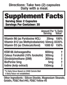 Phase One Nutrition Function