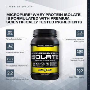 Kaged Muscle MicroPure Whey Protein Isolate